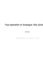 Dahua VTO6110B Skrócona instrukcja obsługi