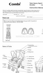 Combi Twin Savvy Sport 7225 Series Manual de instrucciones