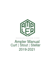 Ampler Curt 2019-2021 マニュアル