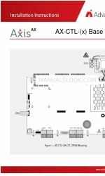 Advanced Axis AX-CTL Series Einbauanleitung