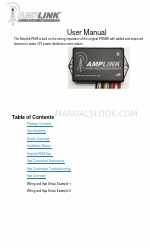 Amplink PDM60 Manual do utilizador