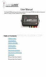 Amplink PDM Manuale d'uso