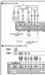 Acer X1161 Series Mulai Cepat