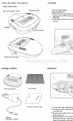 Carax HUD CRX-3003 クイック・スタート・マニュアル