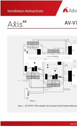 Advanced Axis AV-V70-KIT Instruções de instalação