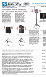 AmpliVox S1294-70 Specificaties