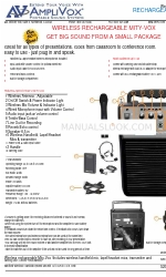 AmpliVox S2031 Технічні характеристики