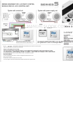 Doyson S 100 FM BT 사용자 설명서