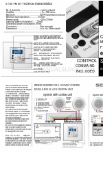 Doyson S 130 FM BT Manual de utilização e cuidados