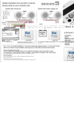 Doyson S 300 FM BT Manuel de l'utilisateur