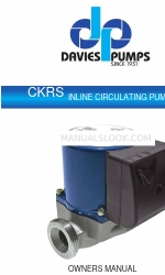 DP CKRS Manuale d'uso