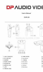 DP Audio Video DVR120 Manual do utilizador