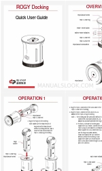 dp smart ROGY Docking Manual rápido del usuario