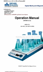 Daihan Scientific MS-MP4 Operation Manual