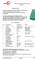 DPCAV AV680RX Manual de início rápido