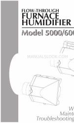 Air King AK5000 Handbuch für Garantie, Wartung und Fehlersuche