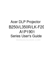 Acer A1P1901 Series Manuale d'uso