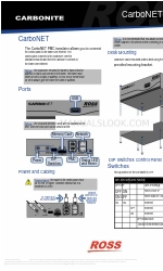 Carbonite CarboNET Mise en place