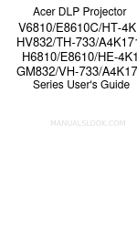 Acer A4K1720 User Manual