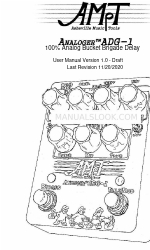 Ampt ANALOGER ADG-1 Panduan Pengguna