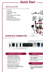 Acer AF 307 Quick Start