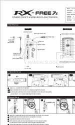 fomex RX-FREE 7s Manuale