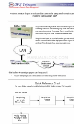 DPS Telecom NetGuardian 832A Quick Start Manual