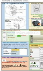 Amrotec MiB-11V Handbuch für den Bediener