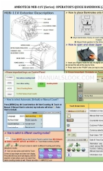 Amrotec MiB-11V Kurzhandbuch für den Bediener