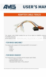 AMS FID620 User Manual