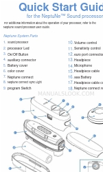 Advanced Bionics Sound Processor Schnellstart-Handbuch