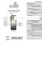 AMS.NET 7925G Краткое справочное руководство