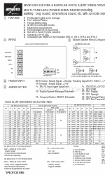 Amseco VSD-208 Manual del usuario