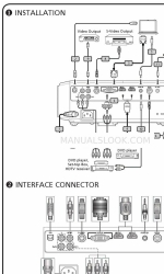 Acer BEAMER H7531D Manual