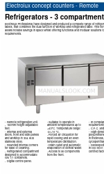 Electrolux 728294 Especificações