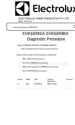 Electrolux 925060333 Procedimientos de diagnóstico