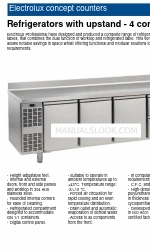 Electrolux Concept Counters 728511 Especificaciones