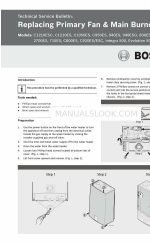 Bosch Integra 500 Series Biuletyn Serwisu Technicznego