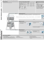 Bosch SGH4HVX32G Hızlı Referans Kılavuzu