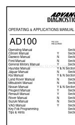 Advanced Diagnostics AD100 Podręcznik