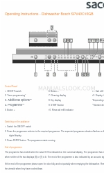 Bosch SPV40C10GB Gebruiksaanwijzing