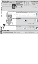 Bosch Series 4 Manual de referência rápida