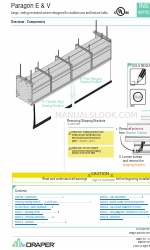 Draper Paragon E Manuel d'instructions