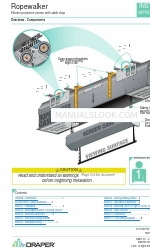 Draper Ropewalker Istruzioni Installazione e funzionamento