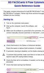 BD FACSCanto II Hızlı Referans Kılavuzu