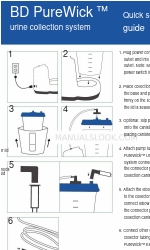 BD PureWick Руководство по быстрой настройке