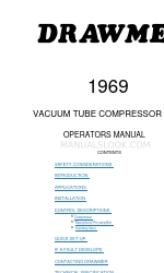 Drawmer 1969 Manuale dell'operatore