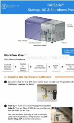 BD FACSAria Procédure de démarrage, de contrôle qualité et d'arrêt