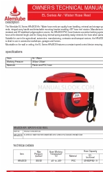 Alemlube HR40030 Manual del usuario