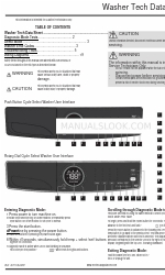 Electrolux 427 series Handmatig